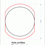 axle-profiles