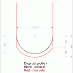 drop-out-shape